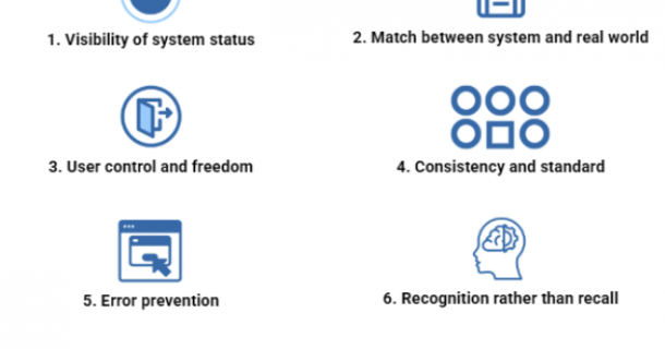 วิเคราะห์ปัญหาการใช้งาน ด้วยวิธีที่เร็วที่สุด กับ "Heuristic Evaluation" ทั้ง 10 ข้อ