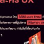 ระวังอย่าให้องค์กรของเราทำ UX แบบ “โรงละคร UX”